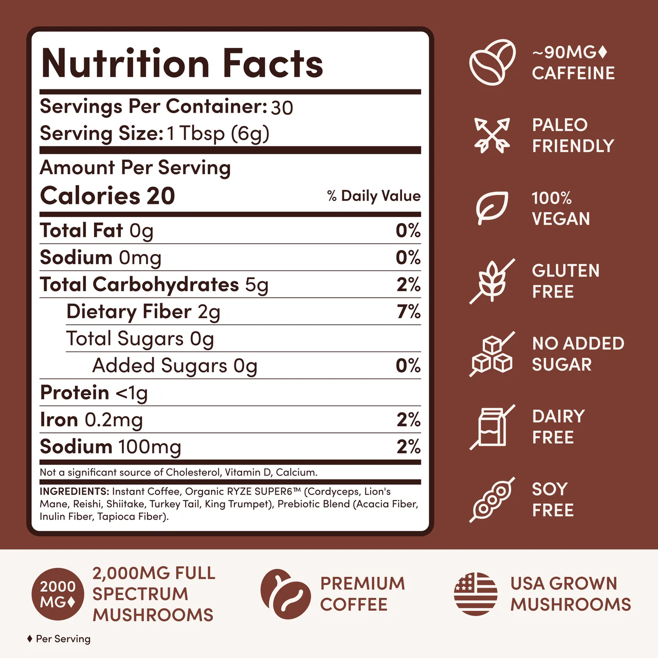 DYZA Mushroom Coffee - Image 11